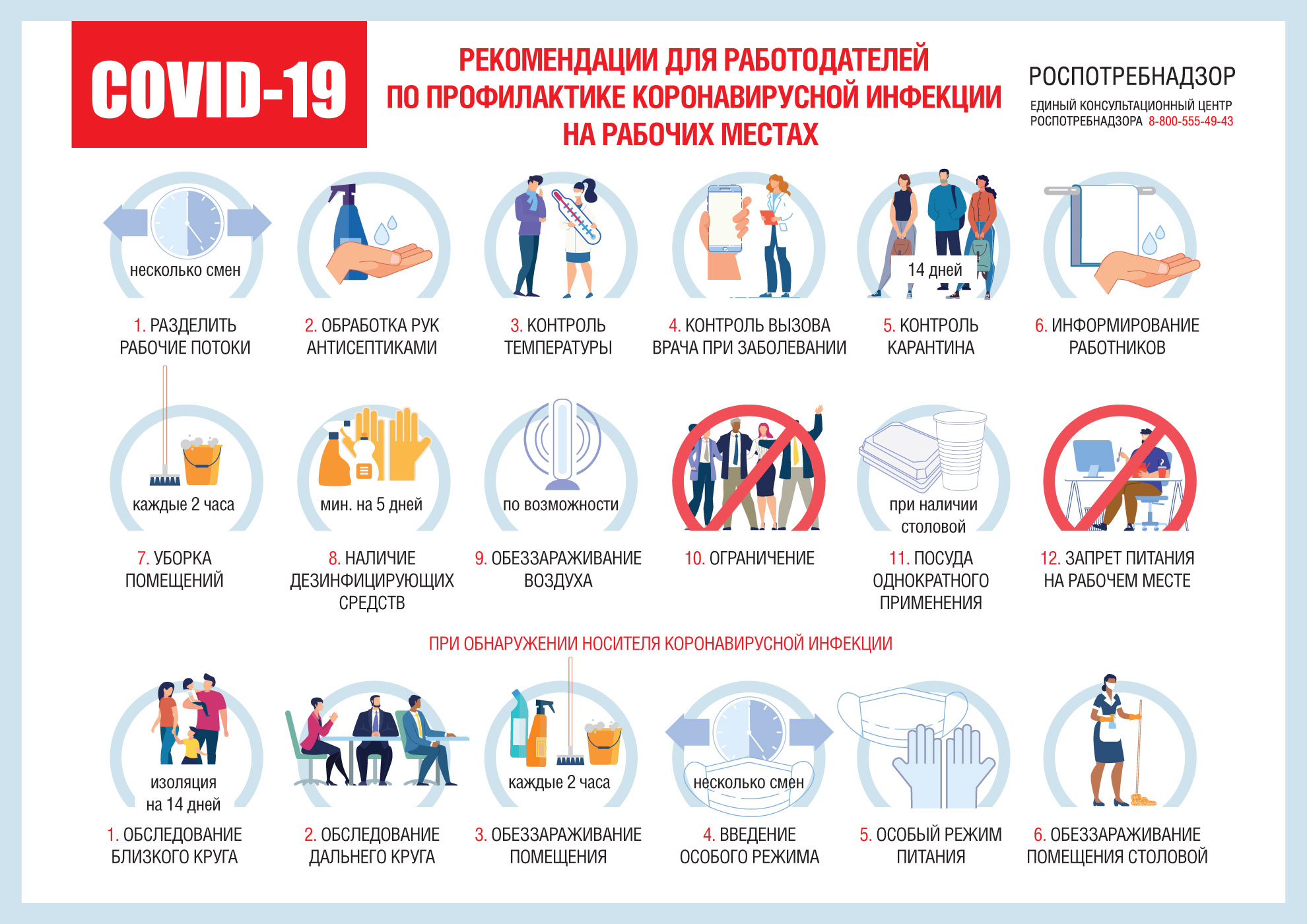рекомендации