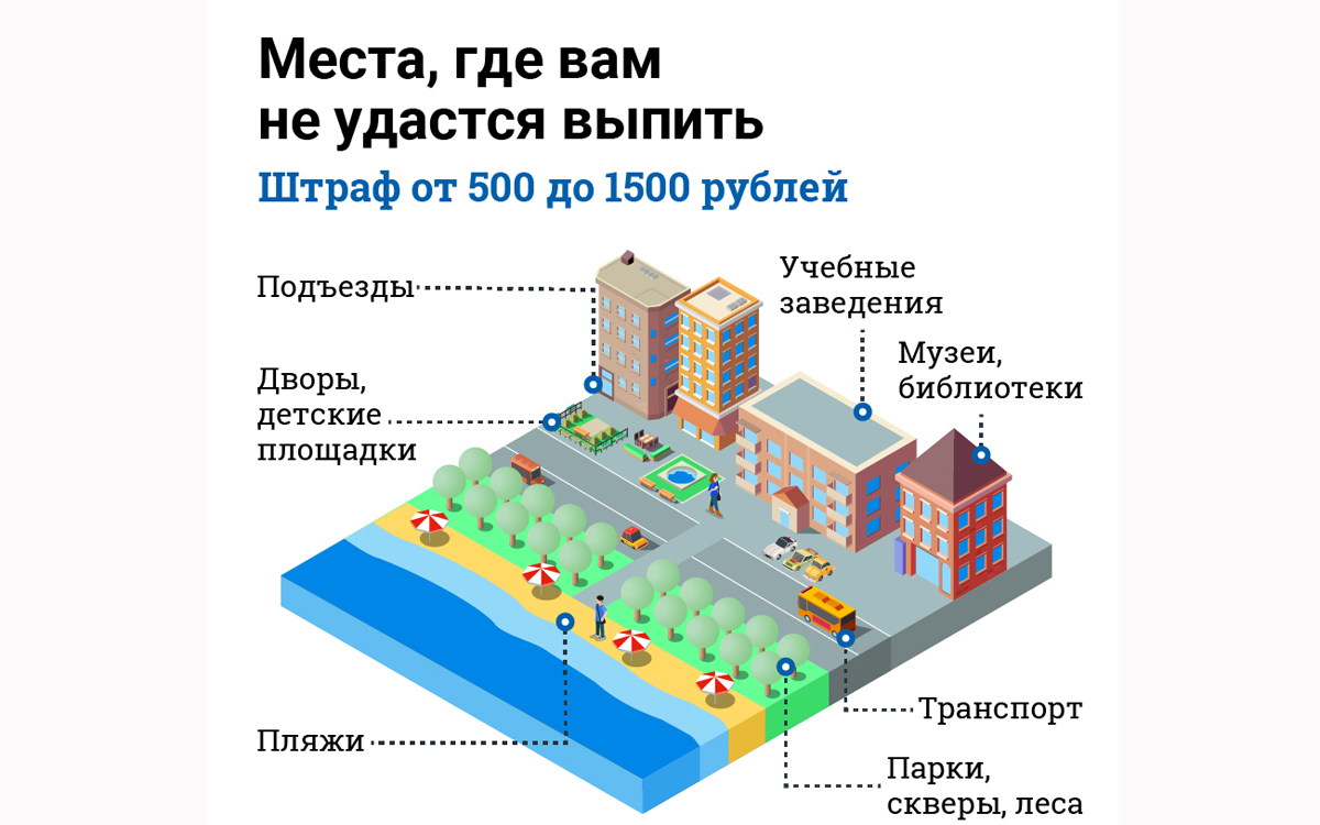 схема